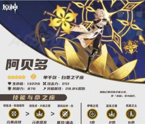 阿贝多养成攻略：高效素材整理与顶级配队策略解析