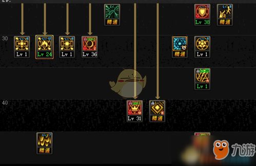 《喷射战士3》升级攻略：高效扩充装备能力槽技巧解析