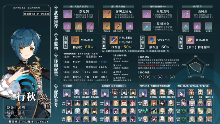 行秋武器圣遗物搭配攻略，解锁输出新境界