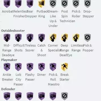 NBA2K23控卫85徽章建模攻略，解锁全新技巧！