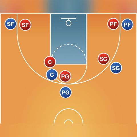 NBA2K23中锋建模揭秘：打造全新中锋形象秘籍