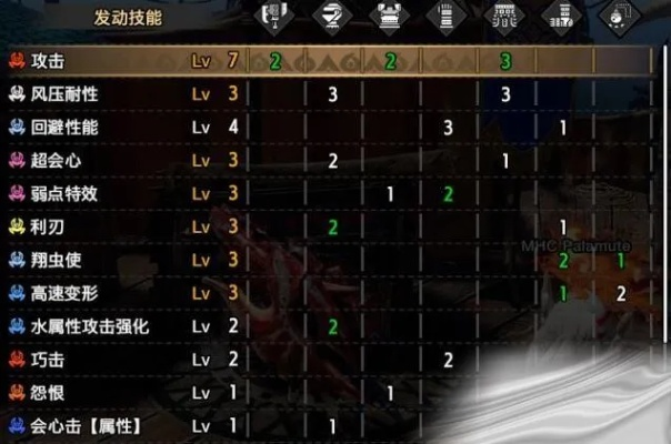 《怪物猎人崛起》曙光斩斧新配装攻略，解锁最强战力！