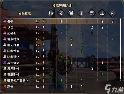 《怪物猎人崛起》曙光武器泛用攻略，揭秘全武器高效配装技巧！