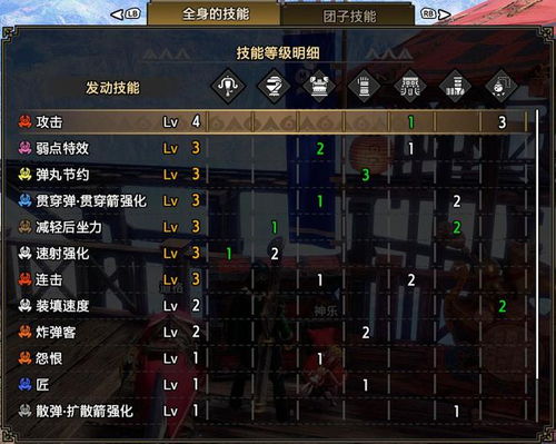 曙光贯通2轻弩均衡新攻略：揭秘高效配装秘籍