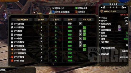 曙光河童蛙R10重弩散弹绝配攻略，解锁最强狩猎秘籍