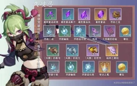 《原神》久岐忍天赋解析+武器圣遗物攻略，打造强力队伍新策略