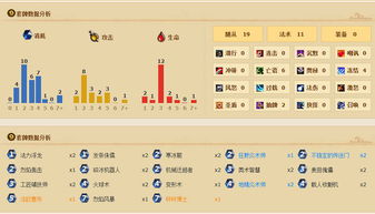 封杀禁售变爆款，GOG平台销量巅峰再现传奇