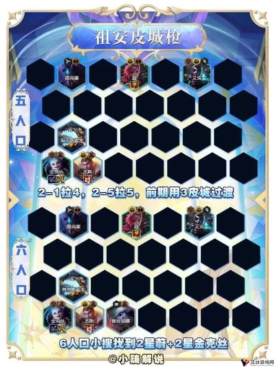 英雄联盟宇宙集结，S16云顶全明星符文传奇再续新篇章