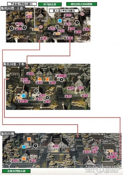 《八方旅人0》深度探秘：全地图宝箱与珍贵材料详尽攻略