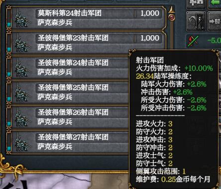 威拟币攻略：轻松逃课成就解锁，欧陆风云5高效玩法揭秘