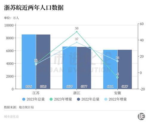 高效攻略：欧陆风云5种地增产，破解过剩难题新策略