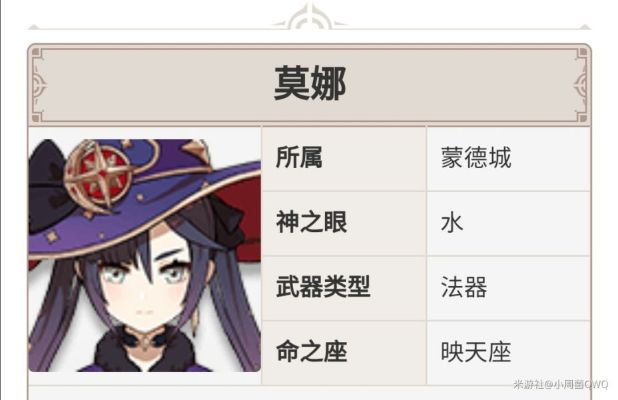 蒙德魔女课业解锁攻略，角色强化新技巧解析