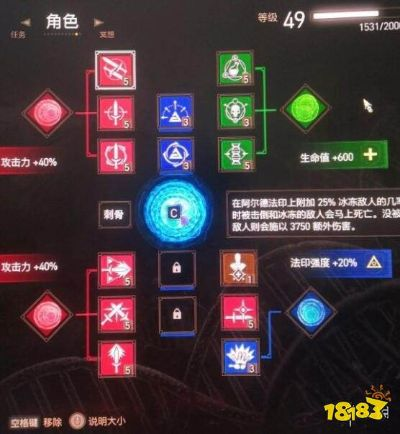 次世代版《巫师3》狼学派刺骨流顶级配装攻略解析