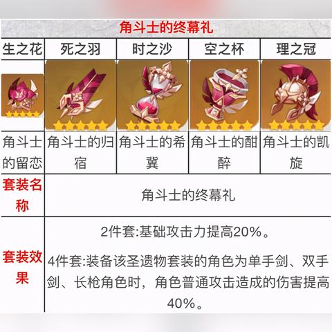 百鬼狂欢攻略揭秘，原神第一天活动新玩法大公开