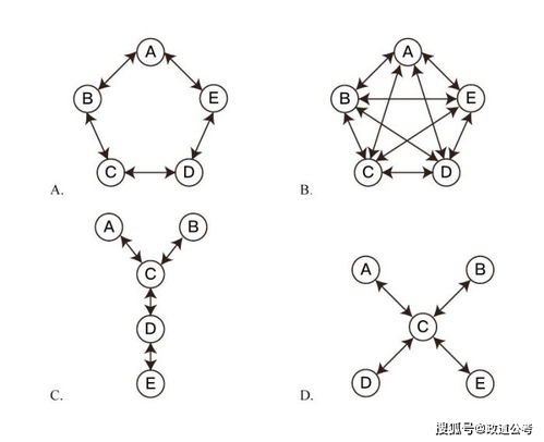 艾尔登法环攻略：高效击破接肢葛瑞克技巧解析