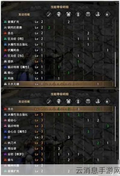 《怪物猎人崛起》PC版武器毕业攻略：打造最强装备秘籍大公开