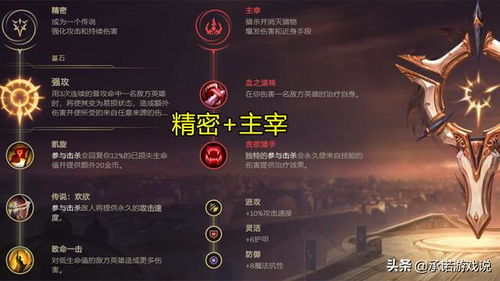 《原神》雷神伤害最大化攻略：杯位精挑配队技巧解析