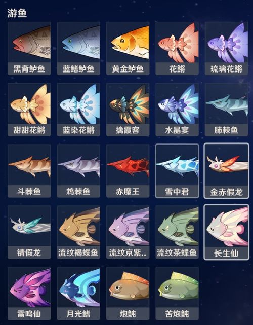 《原神》2.1版钓鱼攻略：全位置解析及珍稀鱼类分布指南