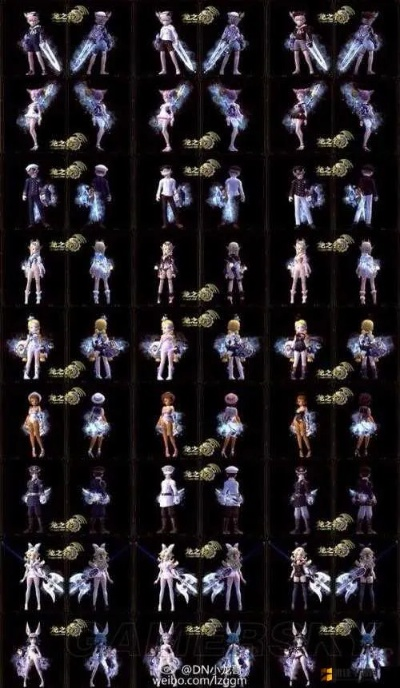 龙之谷服装图鉴竟藏逆袭密码？2025顶尖玩家的衣橱战力解析！