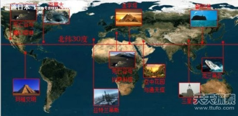 探秘天地图：33号远征队神秘日志深度解析