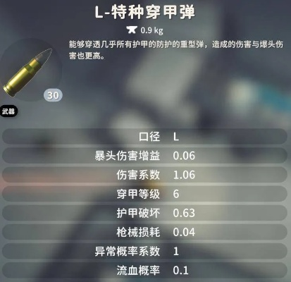 轻松解锁！逃离鸭科夫AR高级穿甲弹获取攻略大揭秘