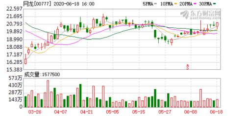 南亚科利润飙升千倍，营收创新高，印钞机效应显著！