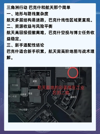 巴克什地图撤离点攻略解析，深度揭秘三角洲行动新玩法