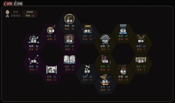 《太吾绘卷》铭刻技巧深度解析，解锁人物成长新秘籍