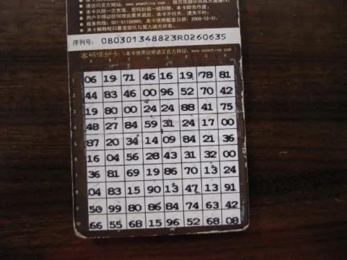 盛大密保卡在2025年还能成为你的账号救星吗？权威实战拆解与稀缺技巧