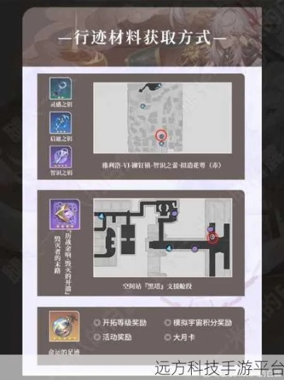 《崩坏星穹铁道》大丽花突破攻略：3.8版本UP角色材料全解析