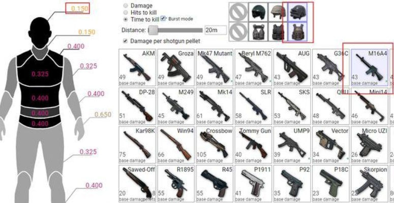 《绝地求生》步枪伤害深度解析：全面一览与实战价值揭秘