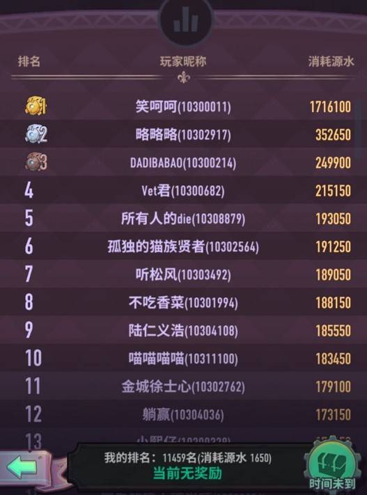 彩虹岛防沉迷，2025年玩家如何巧妙破解时间枷锁？权威策略大公开