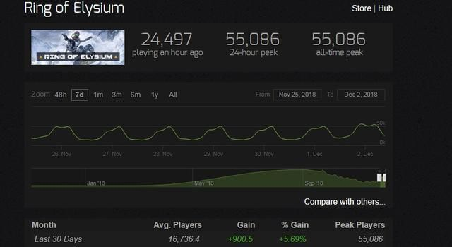 主流浏览器力挺WebGPU，网页3A游戏体验即将革新！