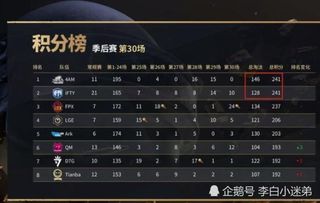 《生存代码》弹幕流攻略：揭秘蛇形战术新玩法