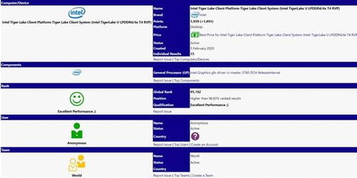 沐曦中签率揭晓：AMD抢手程度超摩尔线程，刷新行业新高度