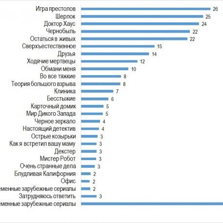 莫斯科国际游戏周落幕，15万玩家涌入游戏中心盛况空前