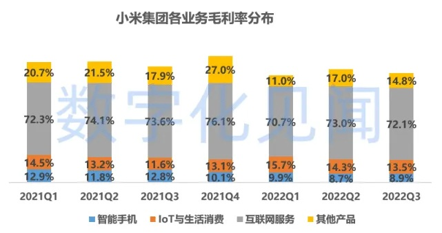 小米中国区核心业务高管变动，业绩承压背后新动力浮现