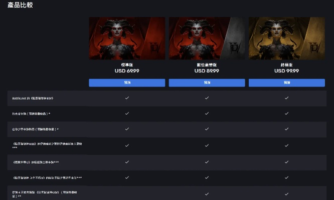 《暗黑破坏神4》国服攻略：价格揭秘+礼包内容详览