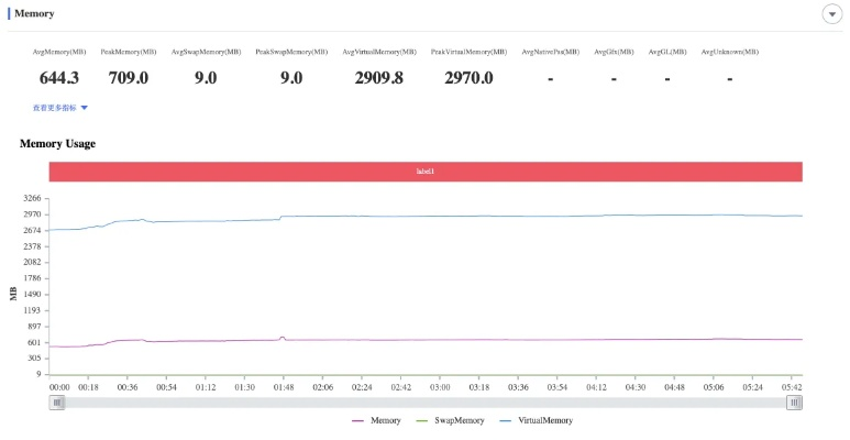 KillQQAd官网究竟值不值得下载？2025实测数据揭秘净屏神器真相