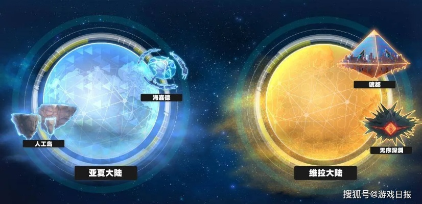 星星岛，2025年稀有事件触发秘诀，你的岛屿为何还在卡关？