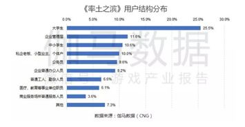 盛大在线客服，2025年玩家救星还是摆设？权威深度解析