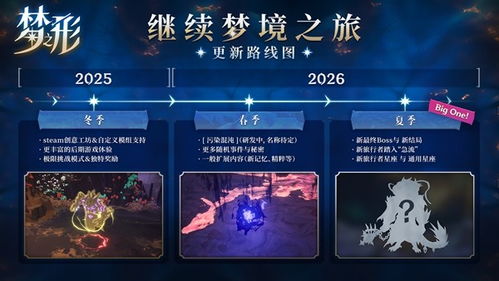 《梦之形》冬季大更新史低折扣，限时送中国限定神秘礼包！