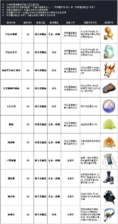 《虚实万象》道具图鉴深度解析，揭秘神秘作用一览