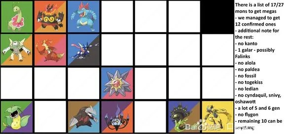 宝可梦ZA晶光花Mega形态揭秘，超级种族值一览解析