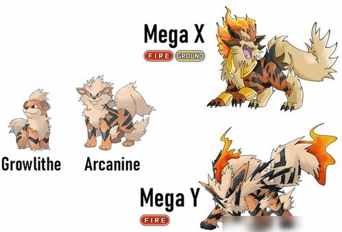 宝可梦Z-A泥偶巨人全解析：Mega形态种族值深度揭秘