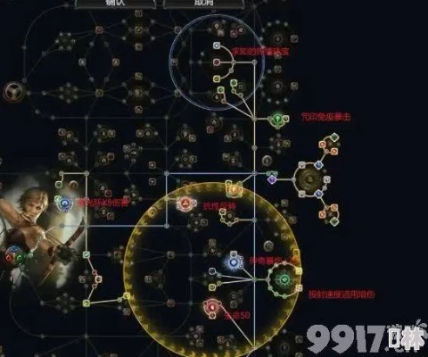 《流放之路2》电矛新攻略：亚马逊锐眼闪电箭开荒必备秘籍