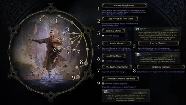 《流放之路2》德鲁伊双升华揭秘：职业进化新篇章