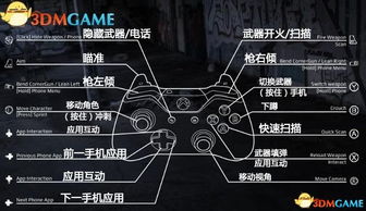 《塔科夫生存攻略》揭秘主线剧情任务全流程解析