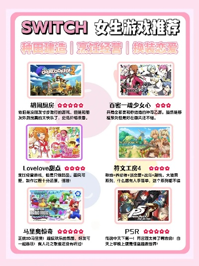 二次元游戏盘点：揭秘高可玩性热门佳作推荐