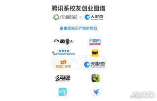 腾讯控股多款TGA爆款，揭秘“鹅厂”背后持股新动向